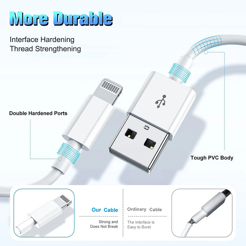 USB Fast Charging Cable For Iphone14 13 12 11 Pro Max Xs Xr X SE 8 7 6 Plus Fast Charging Mobile Phone Data Line For Ipad