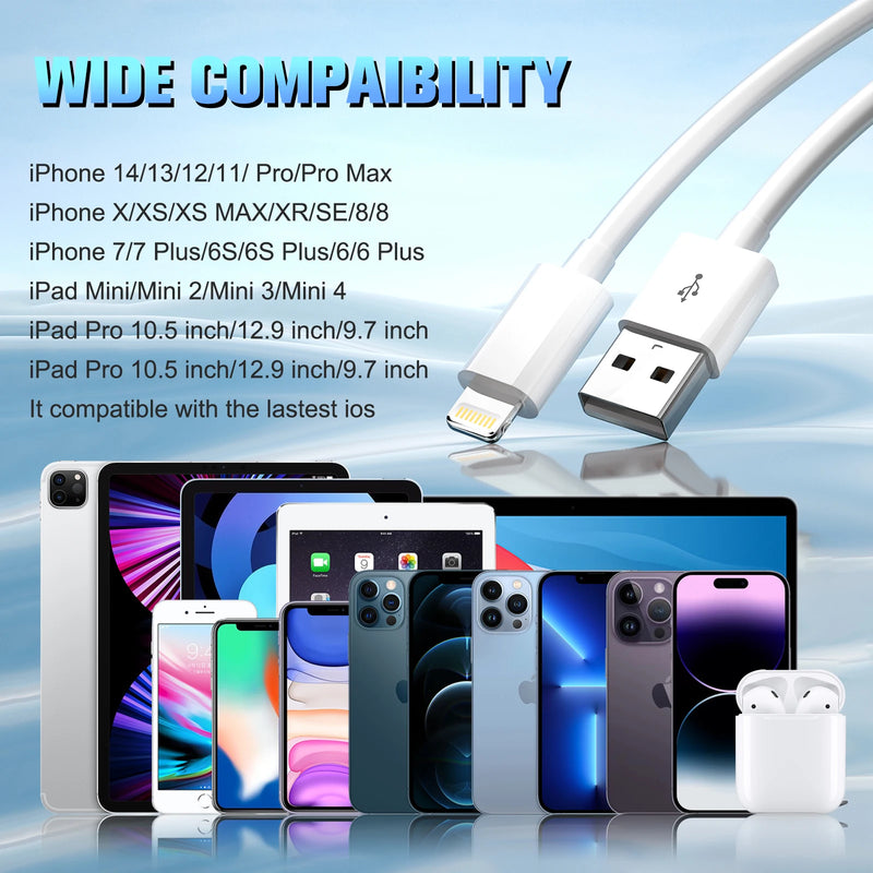 USB Fast Charging Cable For Iphone14 13 12 11 Pro Max Xs Xr X SE 8 7 6 Plus Fast Charging Mobile Phone Data Line For Ipad